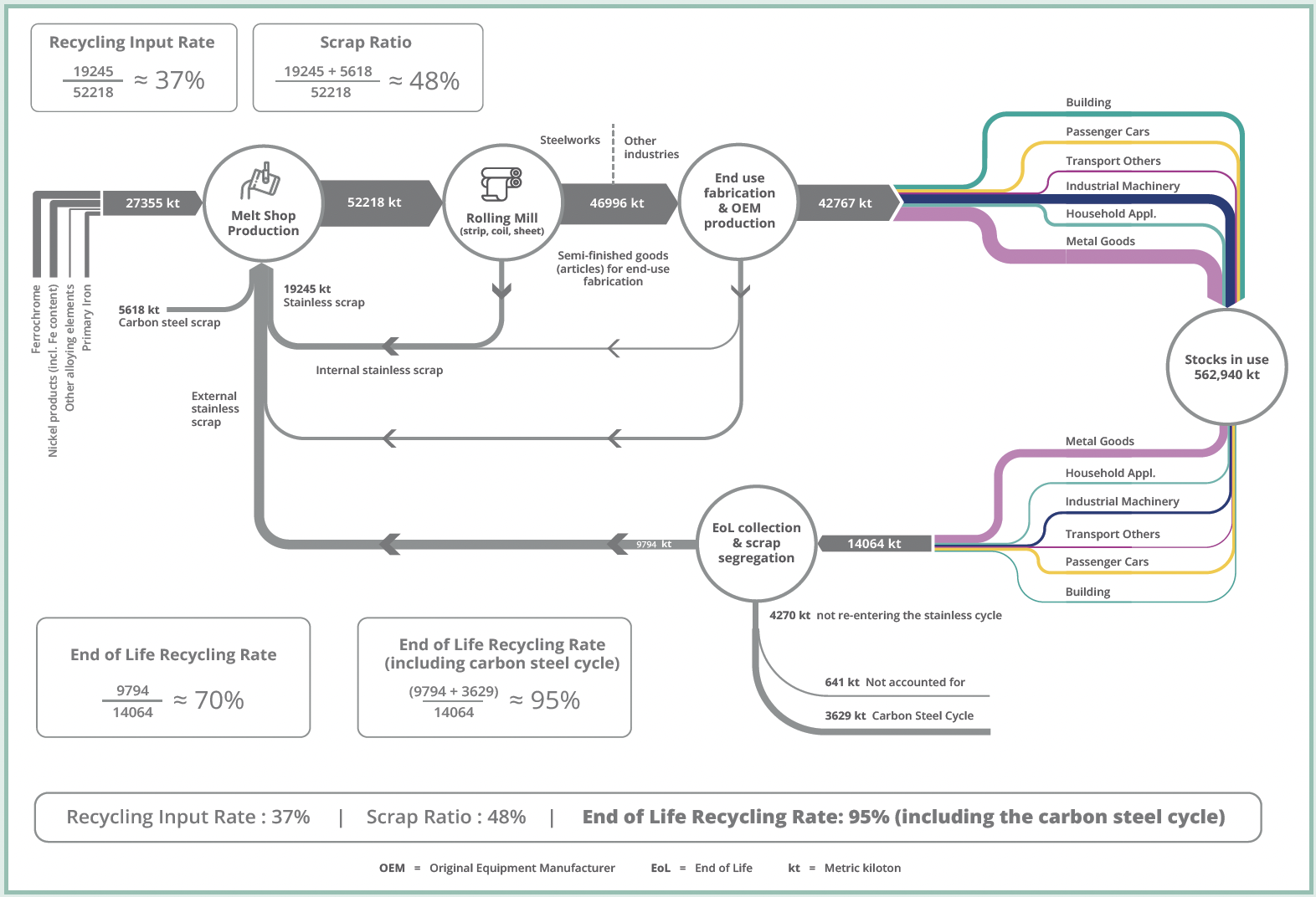 Laser Engraving vs. UV Printing: Durability Test for Corporate Logos