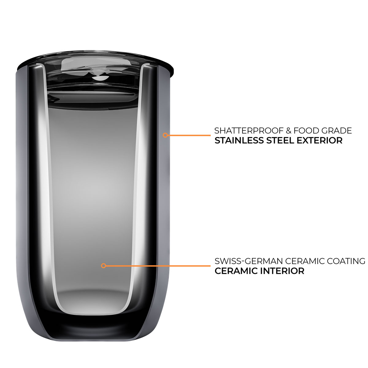 Ceramic Coating vs. Electrolytic Polishing: The Science of Taste Neutrality