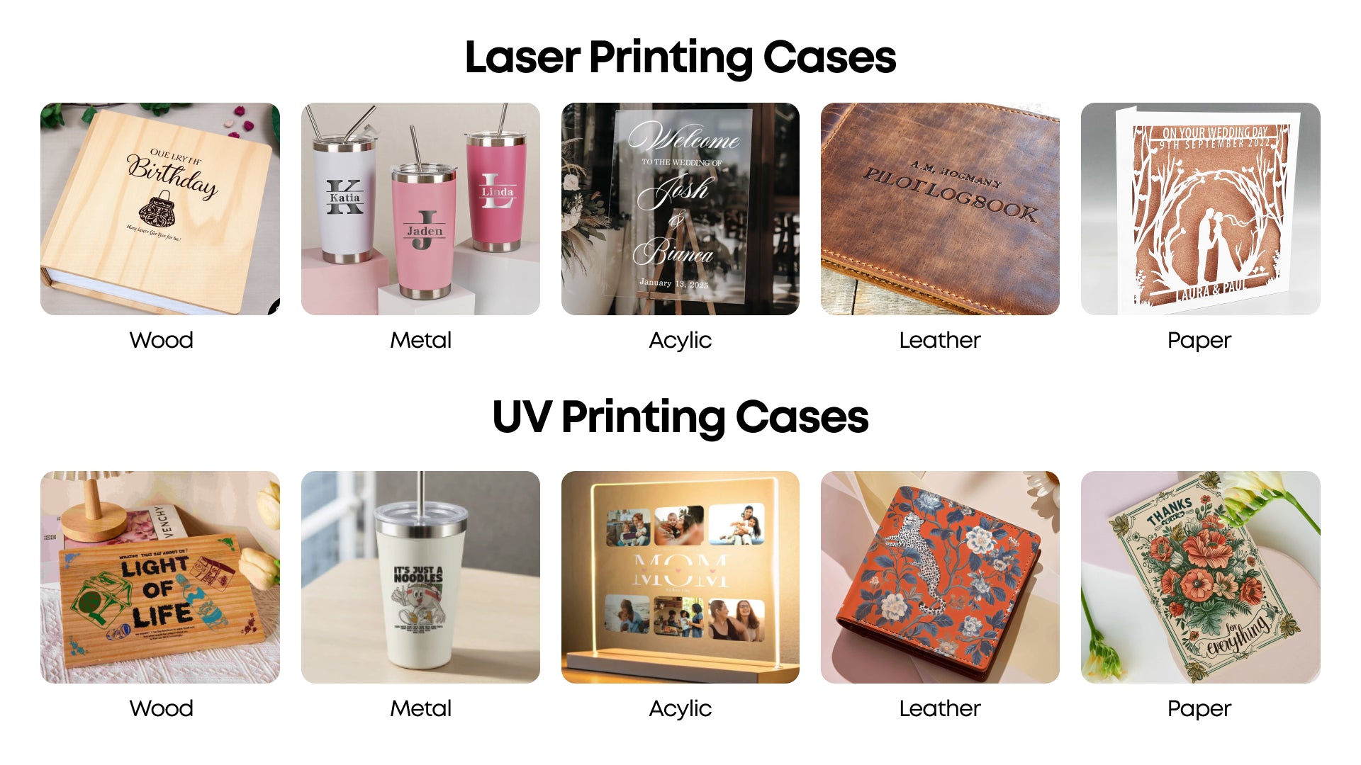 The ROI of 'Green Premium': Why Cheap Plastic Bottles Cost More in 2025